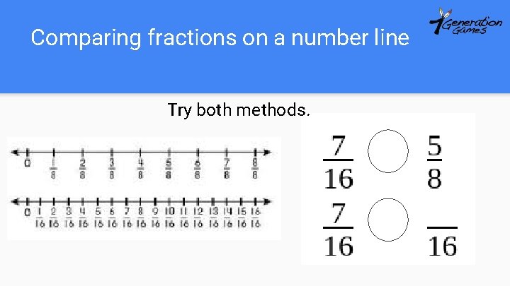 Comparing fractions on a number line Try both methods. 