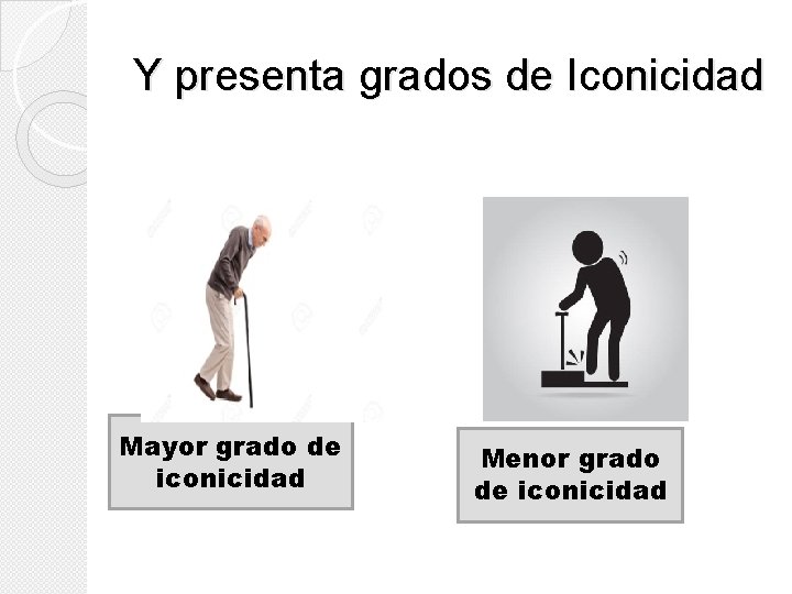 Y presenta grados de Iconicidad Mayor grado de iconicidad Menor grado de iconicidad Y presenta grados de Iconicidad Mayor grado de iconicidad Menor grado de iconicidad