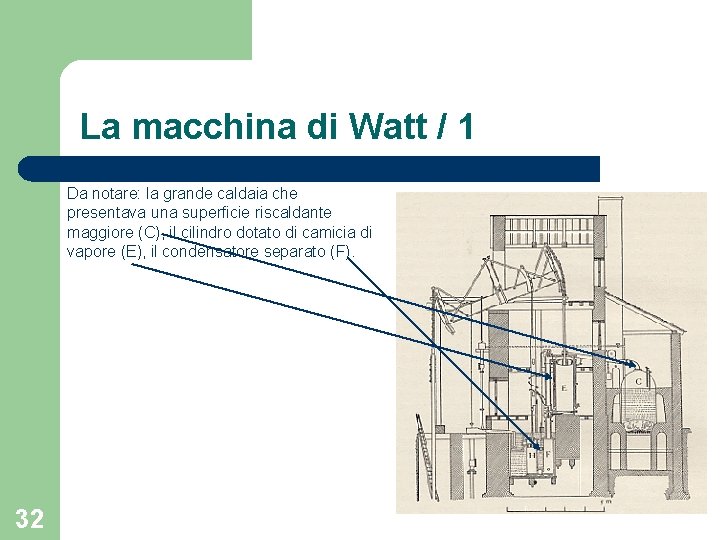 La macchina di Watt / 1 Da notare: la grande caldaia che presentava una