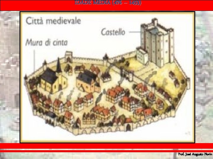 IDADE MÉDIA (476 – 1453) Prof. José Augusto Fiorin IDADE MÉDIA (476 – 1453) Prof. José Augusto Fiorin