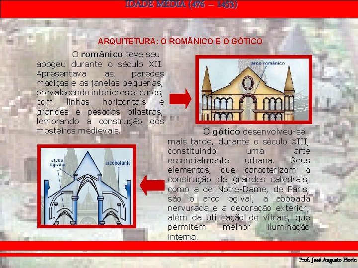 IDADE MÉDIA (476 – 1453) ARQUITETURA: O ROM NICO E O GÓTICO O românico IDADE MÉDIA (476 – 1453) ARQUITETURA: O ROM NICO E O GÓTICO O românico