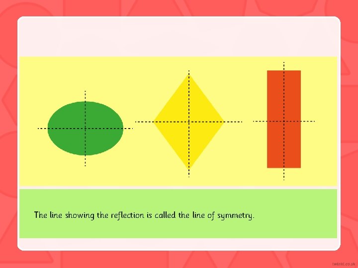 The line showing the reflection is called the line of symmetry. 