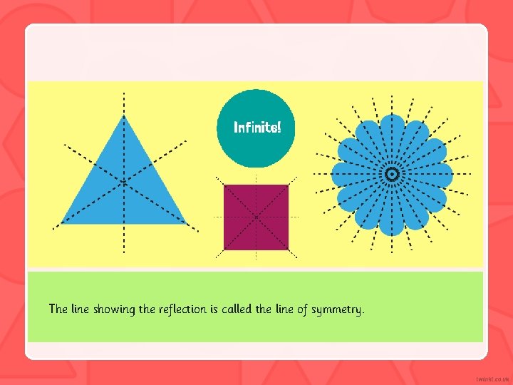 The line showing the reflection is called the line of symmetry. 