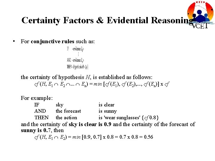 Certainty Factors & Evidential Reasoning • For conjunctive rules such as: the certainty of