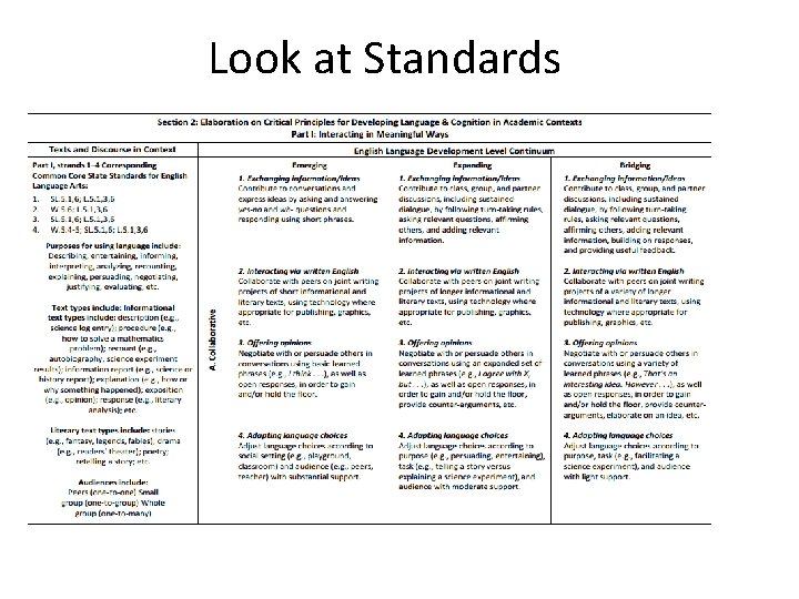 Look at Standards 