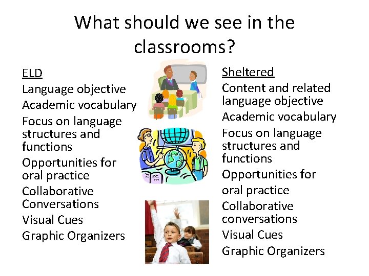 What should we see in the classrooms? ELD Language objective Academic vocabulary Focus on