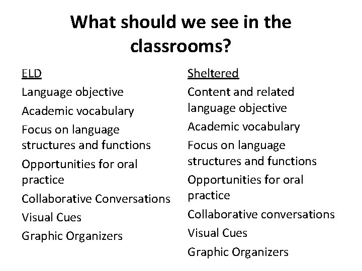 What should we see in the classrooms? ELD Language objective Academic vocabulary Focus on