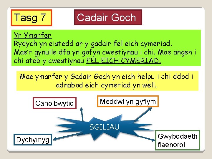 Tasg 7 Cadair Goch Yr Ymarfer Rydych yn eistedd ar y gadair fel eich