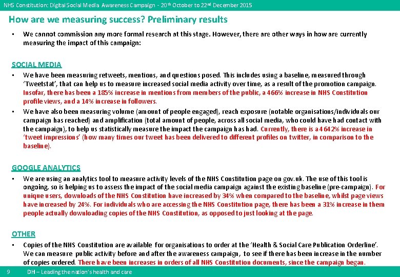 NHS Constitution: Digital Social Media Awareness Campaign - 20 th October to 22 nd