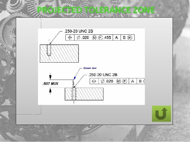 PROJECTED TOLERANCE ZONE 