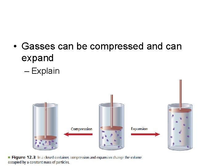  • Gasses can be compressed and can expand – Explain 