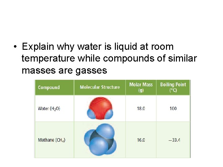  • Explain why water is liquid at room temperature while compounds of similar
