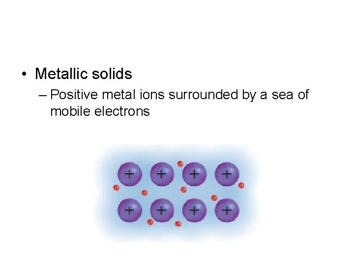  • Metallic solids – Positive metal ions surrounded by a sea of mobile