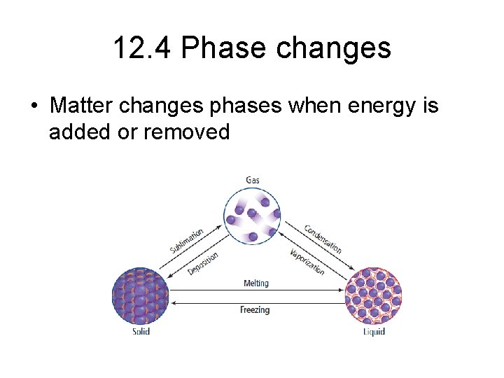 12. 4 Phase changes • Matter changes phases when energy is added or removed