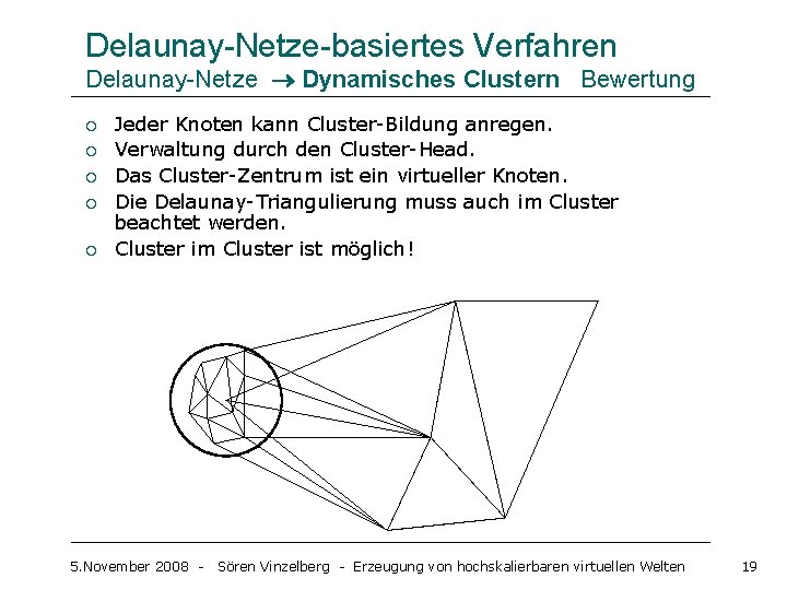 Delaunay-Netze-basiertes Verfahren Delaunay-Netze Dynamisches Clustern Bewertung ¡ ¡ ¡ Jeder Knoten kann Cluster-Bildung anregen.
