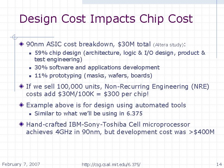 Design Cost Impacts Chip Cost 90 nm ASIC cost breakdown, $30 M total n