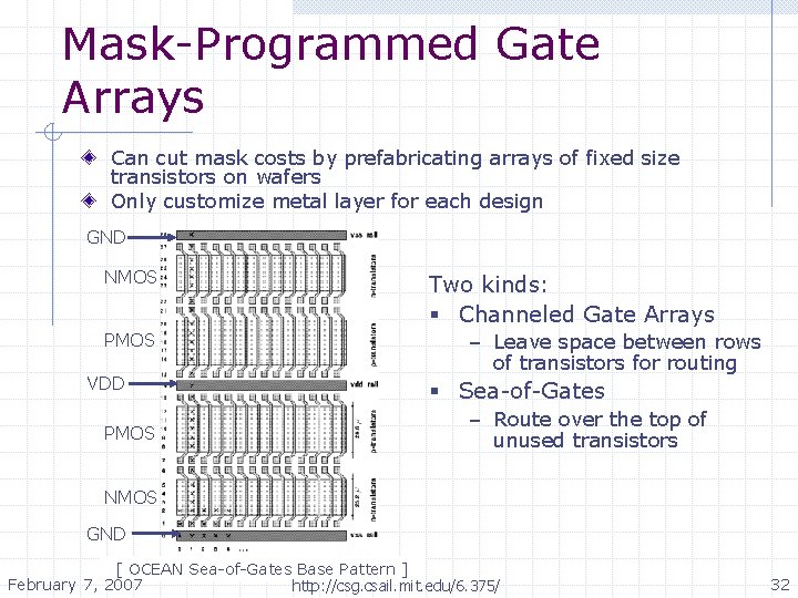 Mask-Programmed Gate Arrays Can cut mask costs by prefabricating arrays of fixed size transistors