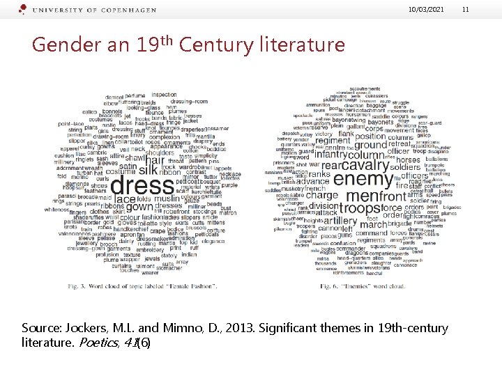 10/03/2021 Gender an 19 th Century literature Source: Jockers, M. L. and Mimno, D.