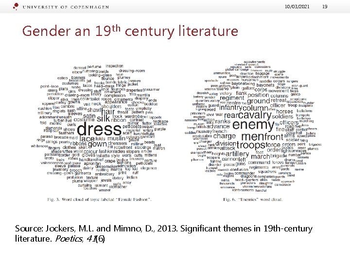 10/03/2021 Gender an 19 th century literature Source: Jockers, M. L. and Mimno, D.