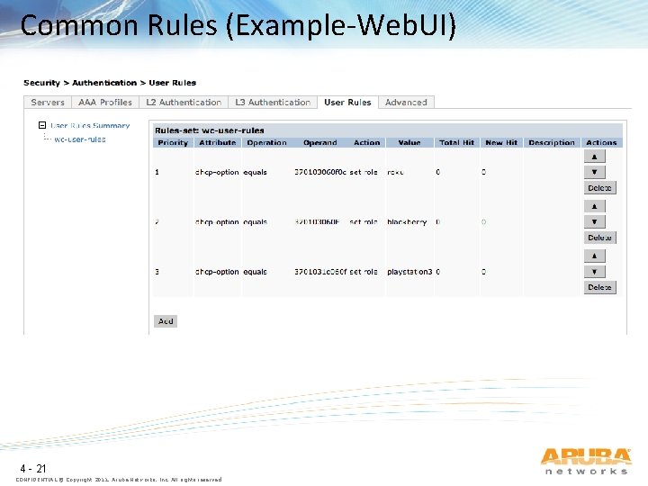 Common Rules (Example-Web. UI) 4 - 21 CONFIDENTIAL © Copyright 2011. Aruba Networks, Inc.
