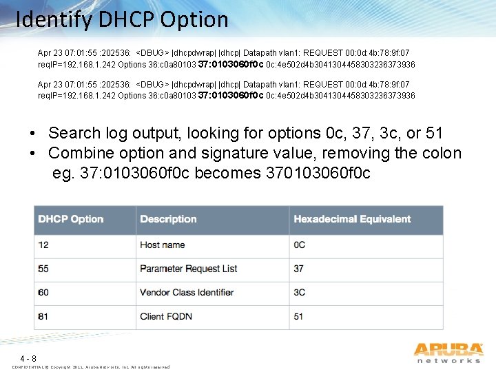 Identify DHCP Option Apr 23 07: 01: 55 : 202536: <DBUG> |dhcpdwrap| |dhcp| Datapath
