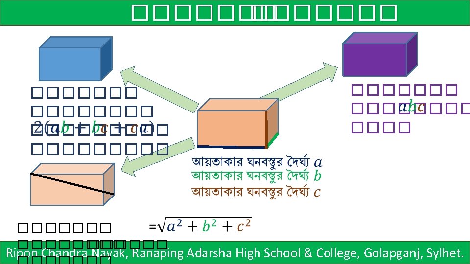 ������� ����������� ���� �������� Ripon Chandra Nayak, Ranaping Adarsha High School & College, Golapganj,