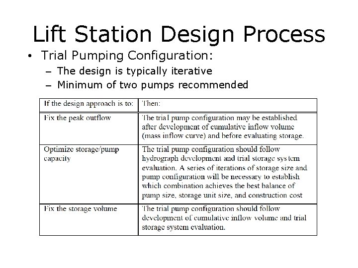 Lift Station Design Process • Trial Pumping Configuration: – The design is typically iterative
