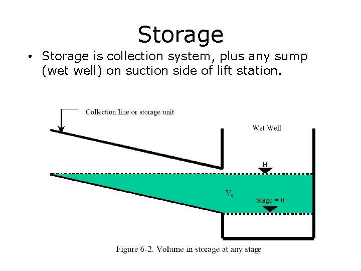 Storage • Storage is collection system, plus any sump (wet well) on suction side