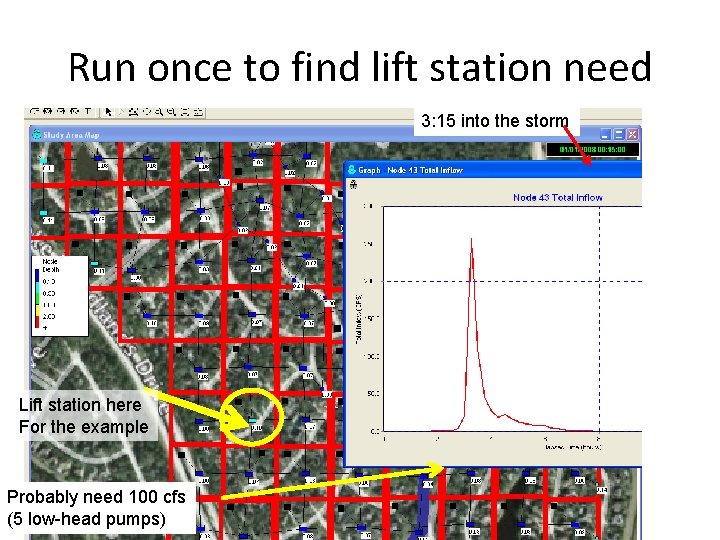 Run once to find lift station need 3: 15 into the storm Lift station