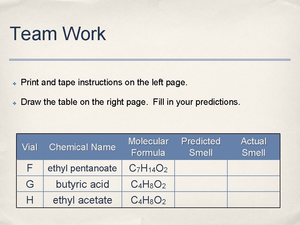 Team Work ✤ Print and tape instructions on the left page. ✤ Draw the