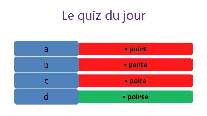 Le quiz du jour a • point b • pente c • poire d