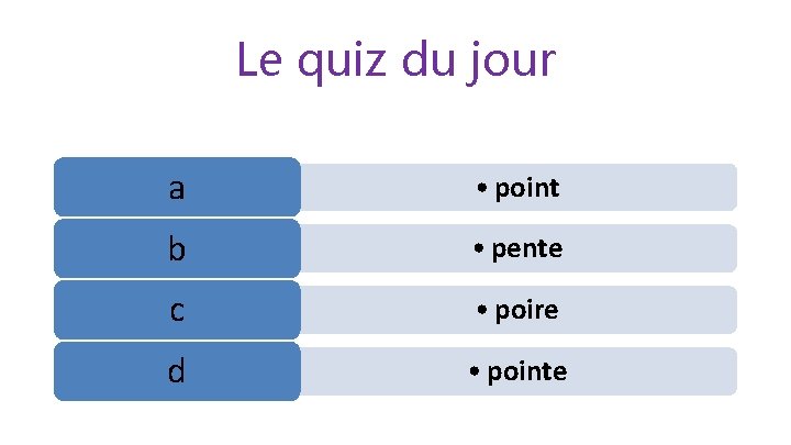 Le quiz du jour a • point b • pente c • poire d