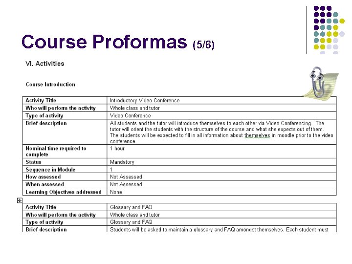 Course Proformas (5/6) 