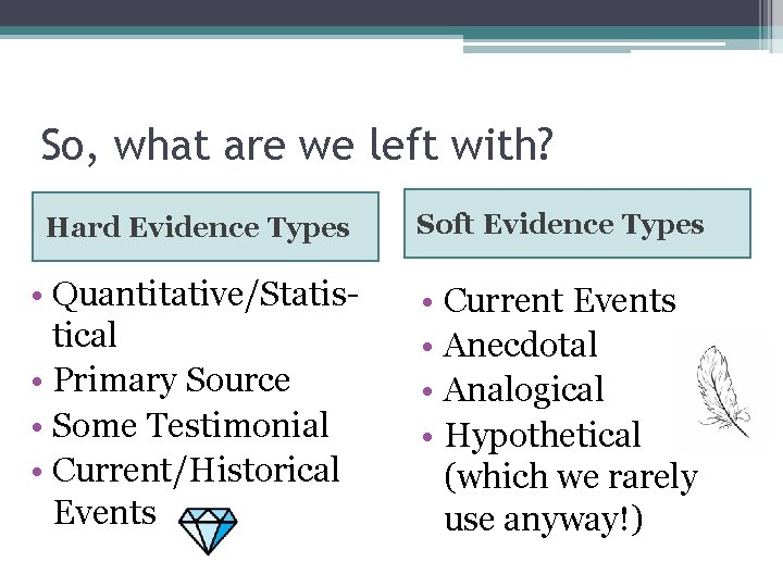 So, what are we left with? Hard Evidence Types Soft Evidence Types • Quantitative/Statistical