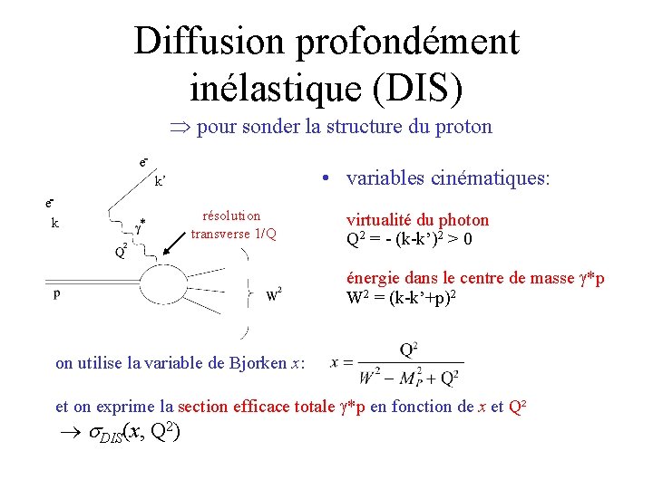 Diffusion profondément inélastique (DIS) pour sonder la structure du proton • variables cinématiques: k’