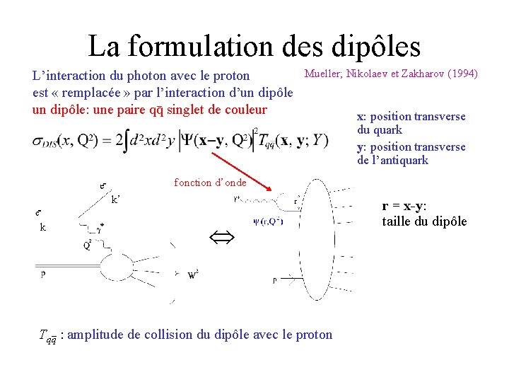La formulation des dipôles L’interaction du photon avec le proton est « remplacée »