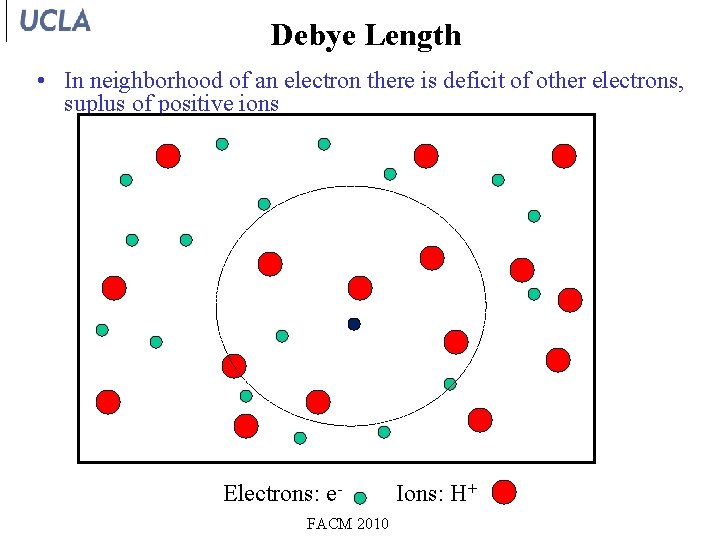 Debye Length • In neighborhood of an electron there is deficit of other electrons,