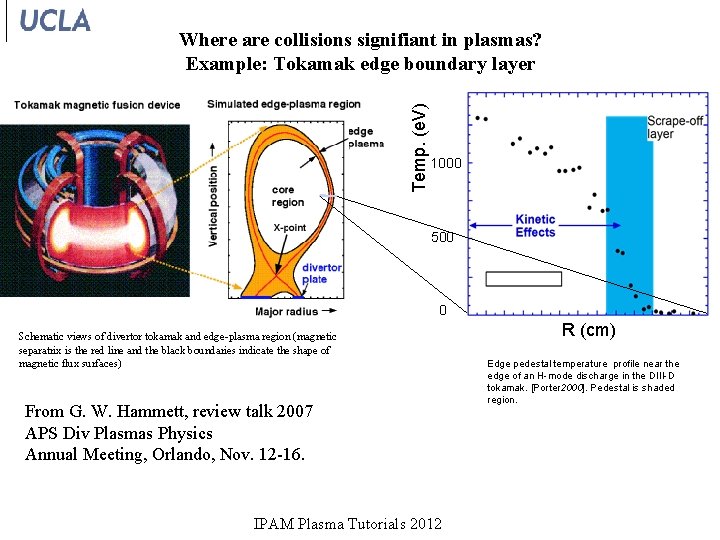 Temp. (e. V) Where are collisions signifiant in plasmas? Example: Tokamak edge boundary layer