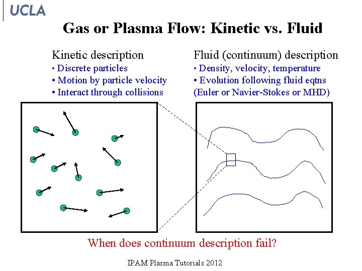 Gas or Plasma Flow: Kinetic vs. Fluid Kinetic description Fluid (continuum) description • Discrete