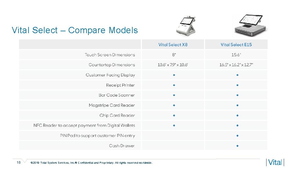 Vital Select – Compare Models 18 © 2019 Total System Services, Inc. ® Confidential