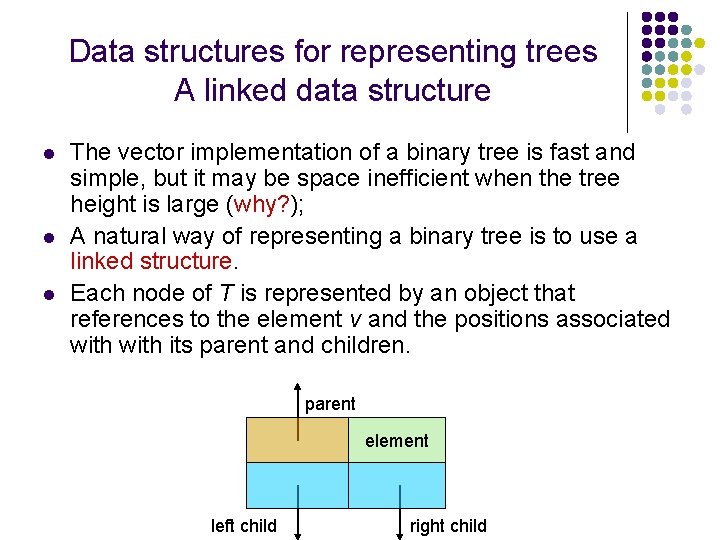 Data structures for representing trees A linked data structure l l l The vector