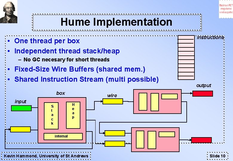Hume Implementation • One thread per box • Independent thread stack/heap instructions – No