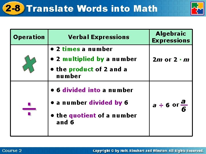 2 -8 Translate Words into Math Operation Verbal Expressions Algebraic Expressions • 2 times 2 -8 Translate Words into Math Operation Verbal Expressions Algebraic Expressions • 2 times