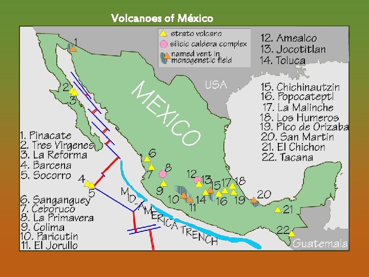 Volcanoes of México 