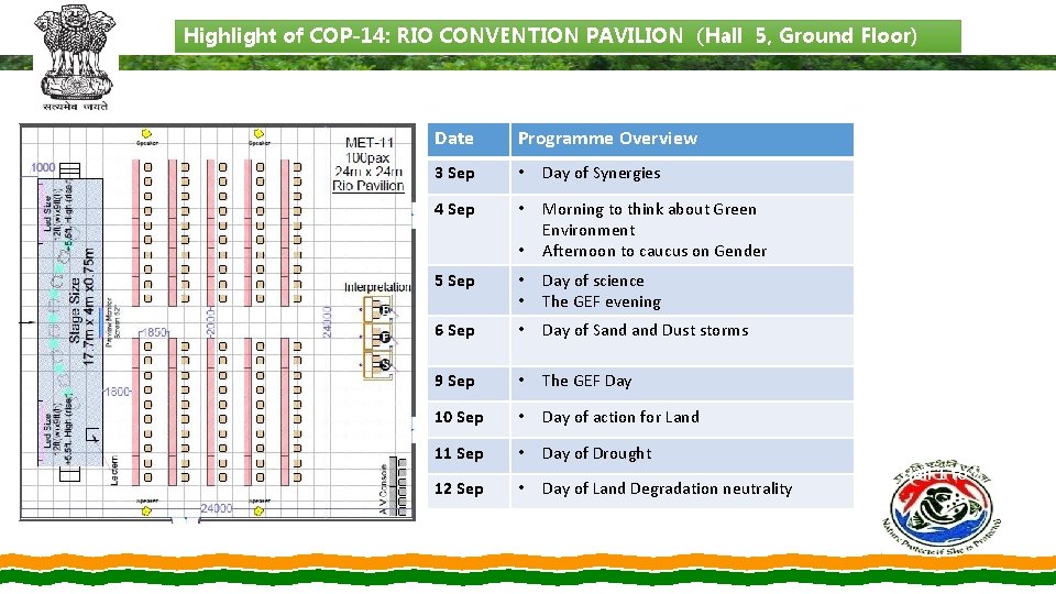 Highlight of COP-14: RIO CONVENTION PAVILION (Hall 5, Ground Floor) Date Programme Overview 3