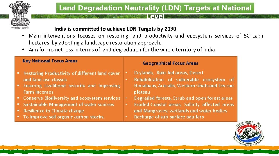 Land Degradation Neutrality (LDN) Targets at National Level India is committed to achieve LDN