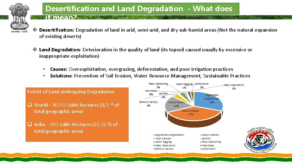 Desertification and Land Degradation - What does it mean? v Desertification: Degradation of land