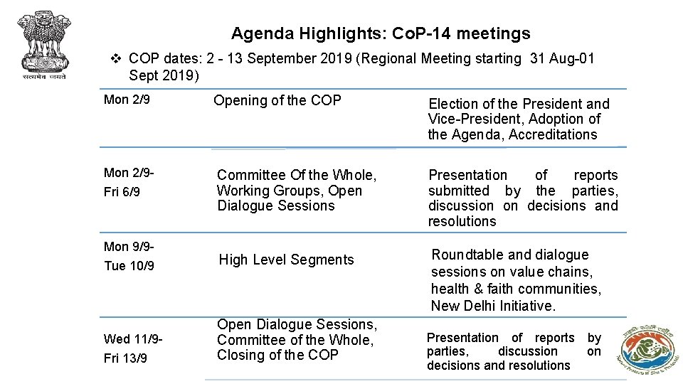 Agenda Highlights: Co. P-14 meetings v COP dates: 2 - 13 September 2019 (Regional