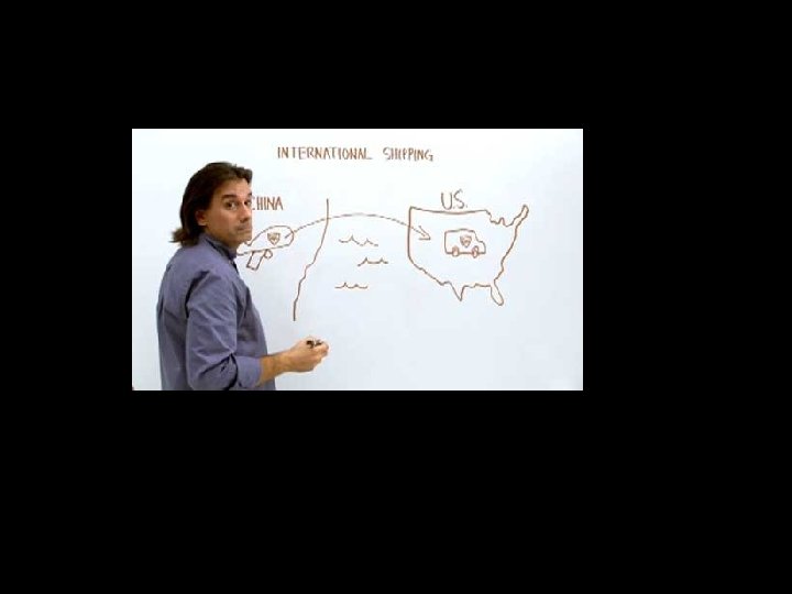 But What is Time Based Availability? (Whiteboard time…? ) 