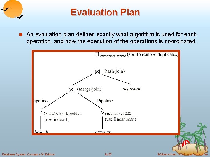 Evaluation Plan n An evaluation plan defines exactly what algorithm is used for each